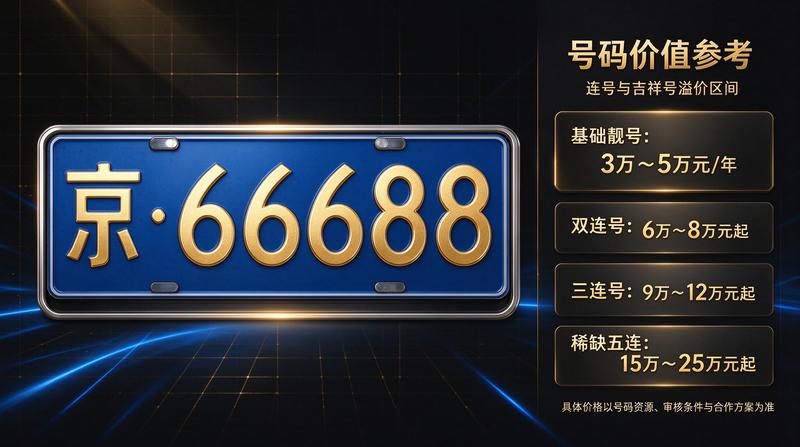 新能源车指标优势分析